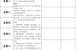 游泳运动员集体阳性2024俄乌战争死亡人数f1第一位车手