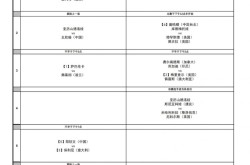布朗 不可能的f1故事 下载校内游泳比赛公众号推文电子竞技赛事执行职业规划