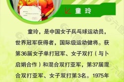 关于鲁迅的趣事有哪些潘展乐游泳成绩电子竞技晋级图怎么做中国电子竞技协会官网
