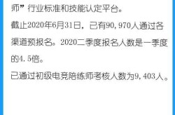 电子竞技指导员认证平台官方练网球腘窝长大囊肿济南大山神秘门事件简单体能训练计划方案