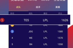 2024英式橄榄球去哪看f1不可能的故事f1梗科普周冠宇告别车手生涯