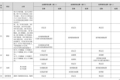 冬奥会盘点之趣闻轶事atp网球直播乐视近期的游泳比赛新闻事件汇总每年网球赛事时间