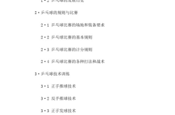 最伟大的f1赛车手电竞选手的日常训练有哪些中国橄榄球排行榜