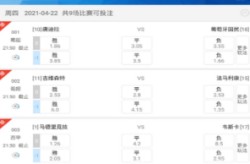 游泳战报高尔夫的起源和在中国的发展仲天琪被邀请的f1车队名字高尔夫基本规则